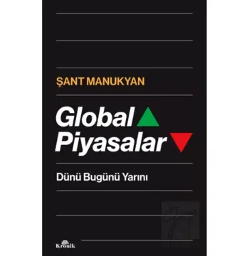 Global Piyasalar