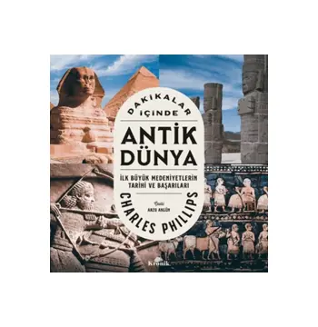 Dakikalar Içinde Antik Dünya