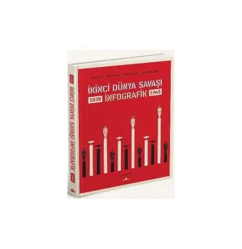 İkinci Dünya Savaşı İnfografik Ciltli