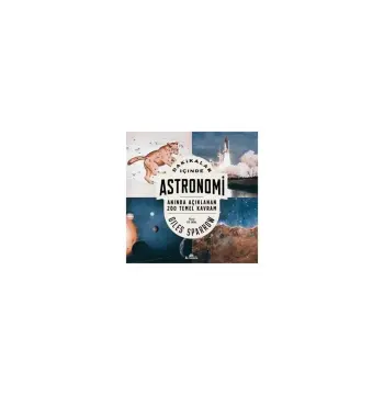 Dakikalar İçinde Astronomi