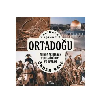 Dakikalar Içinde Ortadoğu