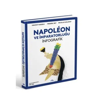 Napoleon ve İmparatorluğu: İnfografik / Vincent Haegele